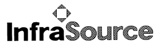 INFRASOURCE logo