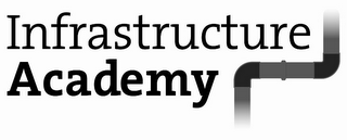 INFRASTRUCTURE ACADEMY logo