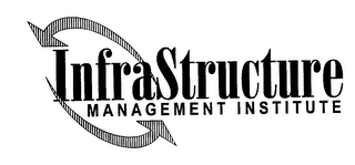INFRASTRUCTURE MANAGEMENT INSTITUTE logo