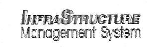 INFRASTRUCTURE MANAGEMENT SYSTEM logo