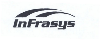 INFRASYS logo