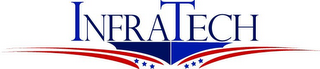 INFRATECH logo