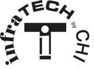 INFRATECH BY CHI IT logo