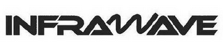 INFRAWAVE logo