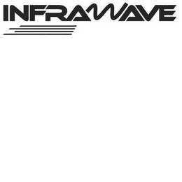 INFRAWAVE logo