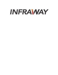 INFRAWAY logo