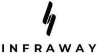 INFRAWAY logo