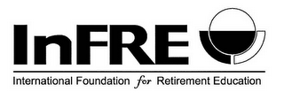 INFRE INTERNATIONAL FOUNDATION FOR RETIREMENT EDUCATION logo