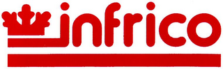 INFRICO logo