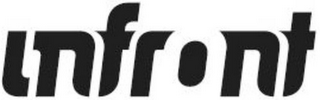 INFRONT logo