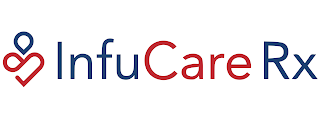 INFUCARE RX logo