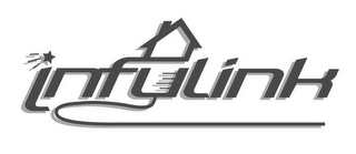 INFULINK logo