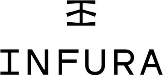 INFURA logo