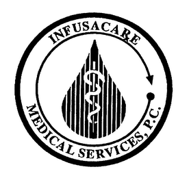 INFUSACARE MEDICAL SERVICES, P.C. logo