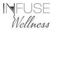 INFUSE WELLNESS logo