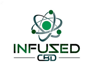 INFUSED CBD logo