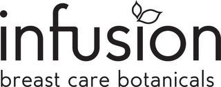 INFUSION BREAST CARE BOTANICALS logo