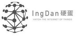 INGDAN HATCH THE INTERNET OF THINGS