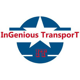 INGENIOUS TRANSPORT IT logo