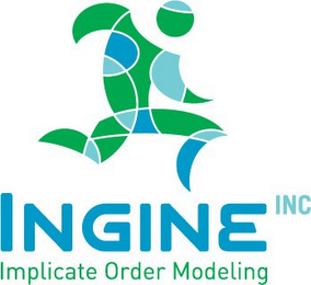INGINE INC IMPLICATE ORDER MODELING logo