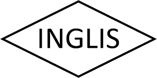 INGLIS logo
