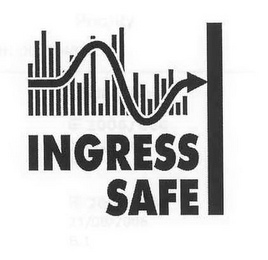 INGRESS SAFE logo
