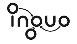 INGUO logo