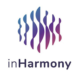 INHARMONY logo