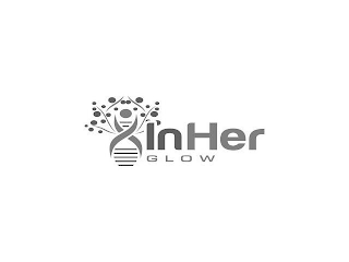 INHER GLOW logo