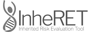 INHERET INHERITED RISK EVALUATION TOOL logo
