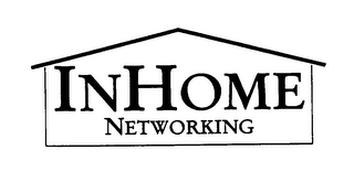 INHOME NETWORKING logo