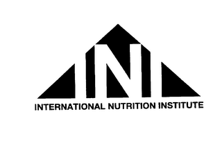 INI INTERNATIONAL NUTRITION INSTITUTE logo