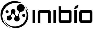 INIBIO logo