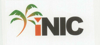 INIC logo