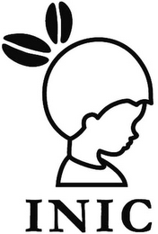 INIC logo