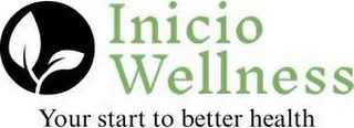 INICIO WELLNESS YOUR START TO BETTER HEALTH logo