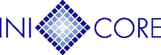 INICORE logo