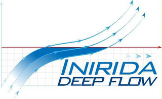 INIRIDA DEEP FLOW logo