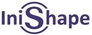 INISHAPE logo