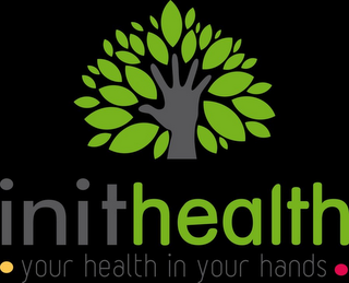 INITHEALTH YOUR HEALTH IN YOUR HANDS logo