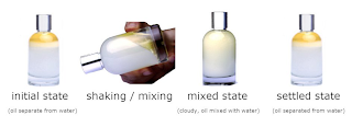 INITIAL STATE (OIL SEPRATE FROM WATER) SHAKING/MIXING MIXED STATE (CLOUDY, OIL MIXED WITH WATER) SETTLED STATE (OIL SEPARATED FROM WATER) logo
