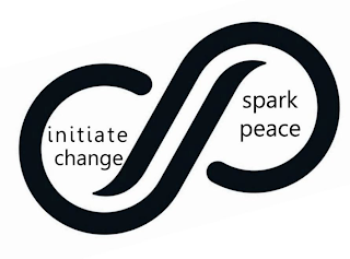 INITIATE CHANGE SPARK PEACE logo