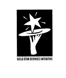 INITIATIVE logo