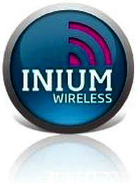 INIUM WIRELESS logo