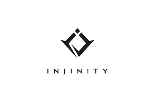 INJINITY logo