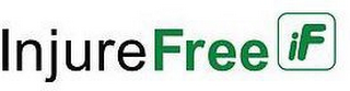 INJUREFREEIF logo