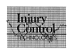 INJURY CONTROL TECHNOLOGIES logo