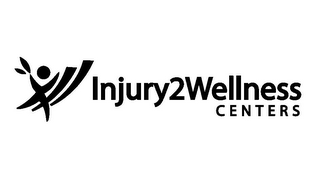 INJURY2WELLNESS CENTERS logo