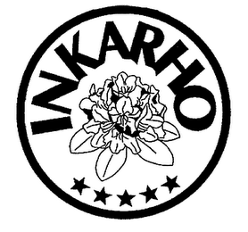 INKARHO logo