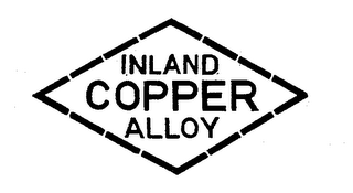 INLAND COPPER ALLOY logo
